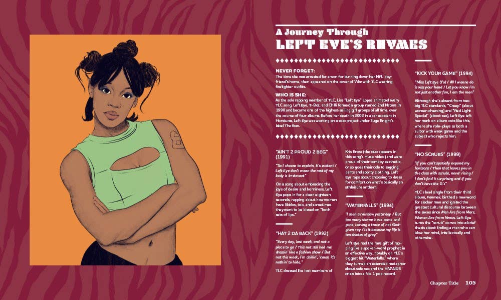 Motherlode: 100+ Women Who Made Hip-Hop