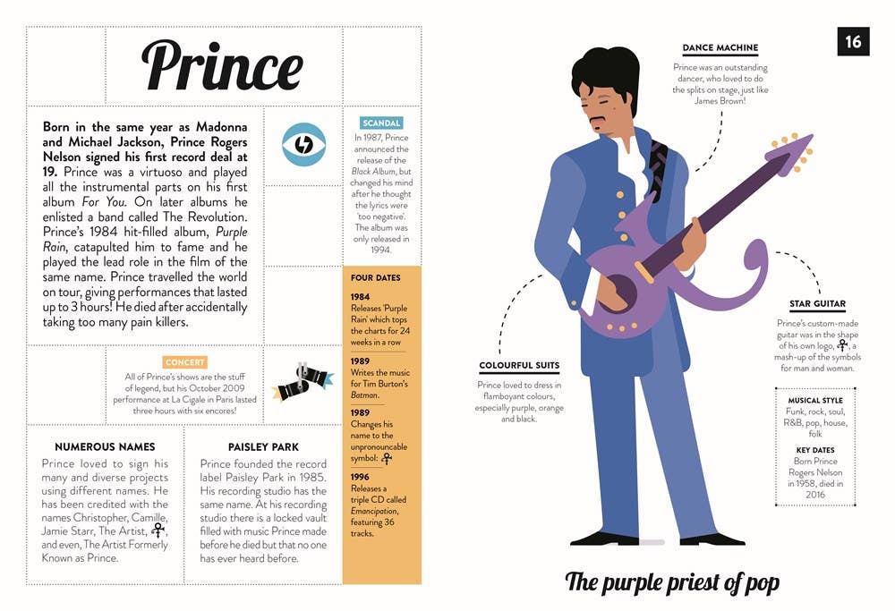 Black Music Greats: 40 Inspiring Icons: Paperback